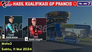 Hasil kualifikasi Moto3 Prancis 2024 - Starting Grid moto3 Prancis 2024  Jadwal GP Prancis 2024