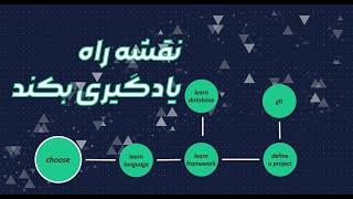 چجوری بکند رو یاد بگیریم ؟ نقشه راه یادگیری بکند