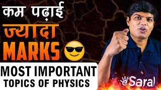 Physics Most Important Chapters for JEE Mains  High Weightage Topics 