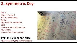 2. Applied Cryptography and Trust Symmetric Key CSN11131