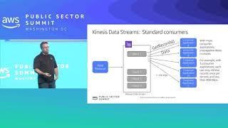 High Performance Data Streaming with Amazon Kinesis Best Practices and Common Pitfalls