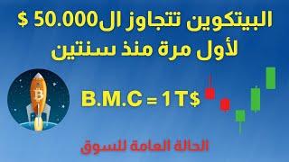 البيتكوين تجاوز ال 50.000 $ لأول مرة من سنتين  الحالة العامة لسوق الكريبتو و نسبة هيمنة البيتكوين