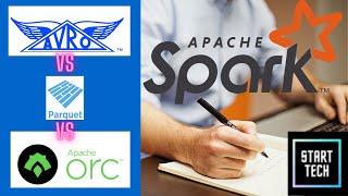 Parquet vs Avro vs ORC  HDFS  File Formats  Interview Question