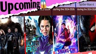 List Marvel Movies by release date  Coming soon Avengers Movie  upcoming Marvel Movie