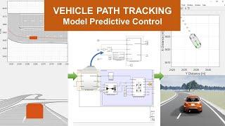 Vehicle Path Tracking Using Model Predictive Control