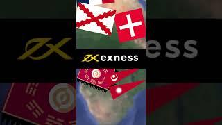 Best MT4 Brokers IC Markets Exness and Capital.com Review