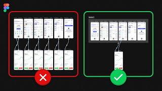 Reduce Prototypes by 50% Simple trick  Figma Tutorial