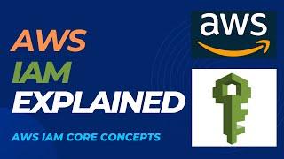 AWS IAM Tutorial  AWS IAM Explained  AWS IAM Core Concepts