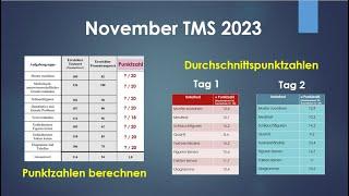 TMS November 2023  Analyse der Ergebnisse