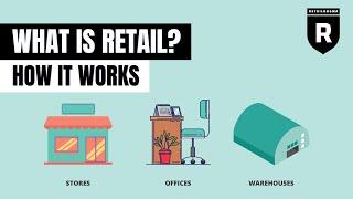 What is Retail?  How Retailers Make Money  Retail Dogma