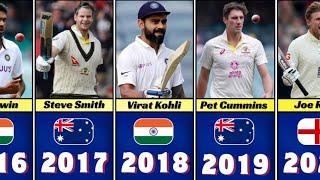 ICC Test Cricketer of the Year 2004-2023