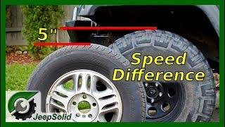 How Tire Size Affects Speed