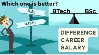 B.Tech. vs B.Sc.  Whch is better after 12th  Career Salary  By #NadishPandey  #zeroassociation