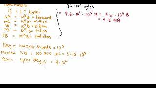 Capacity Estimation - System Design