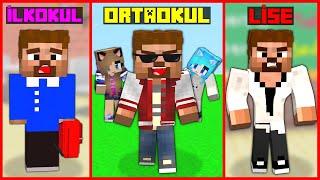 ARDANIN HAYATI  İLKOKUL - ORTAOKUL - LİSE  - Minecraft