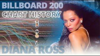 Diana Ross  1967 - 2021  Billboard 200 Chart History