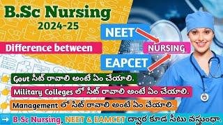 B.Sc Nursing 2024  Admission process through NEET  Dont miss it because it has a much information