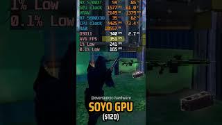 SOYO RX 5700 XT vs Fortnite Performance Mode