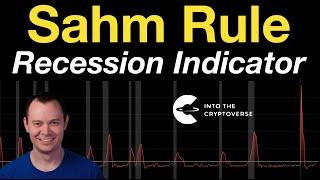 Sahm Rule Recession Indicator