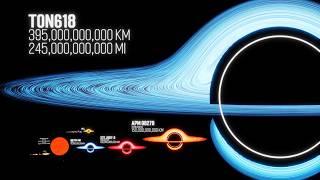 Black Hole Size Doubling Every Time   3d Animation Comparison  Real Scale