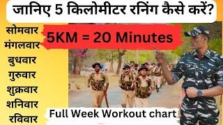 5km Running in 20 Minutes  SSC GD 5km workout Diet 5km workout ssc gd  5Km Workout Full Week plan