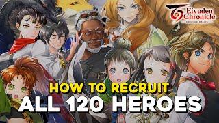 Eiyuden Chronicle Hundred Heroes How To Get All 120 Heroes All Character Locations