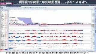 신용잔고확인방법과 신용잔고로 지수의 상과하락 예상하는 방법