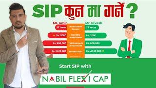 SIP बारे सम्पूर्ण जानकारी  How To Open SIP Account Online   SIP in Nabil Bank