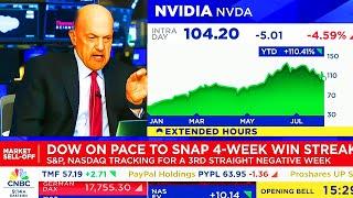 Cramer Today On NVIDIA NVIDIA Stock Tech Sell-Off - NVDA Update