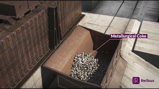 Coal & Coke in Steelmaking  Reibus U