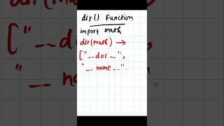 Python - 069  dir function in python #python #pythonprogramming #pythontutorial