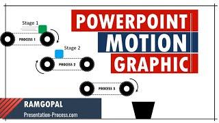 PowerPoint Animation Tutorial Motion Graphic  Step by Step Process Diagram