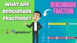 What are Benchmark Fractions?  Comparing & Ordering #steamspiration