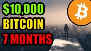 $10000 Bitcoin By November According To BitMEXs CEO... Is It Possible? Crypto News