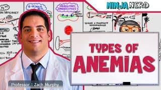Hematology  Types of Anemias