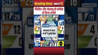 Loksabha Election Result 2024 Live Nitish Kumar और Chandrababu से Congress ने किया संपर्क