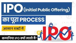 What is an IPO? IPO Kya Hota Hai? Mainline IPO & SME IPO Explained in Hindi