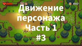 2D Top Down игра на Unity с нуля #3  Движение персонажа Input Manager