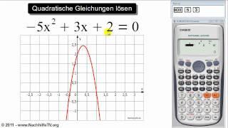 Quadratische Gleichungen lösen & Scheitelpunkt berechnen mit Taschenrechner