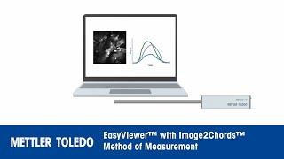 Image2Chords™ Method of Measurement