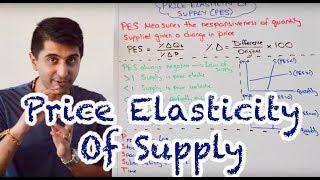 Y1 12 Price Elasticity of Supply PES