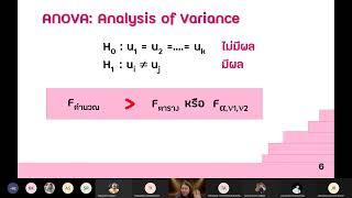 การวิเคราะห์ความแปรปรวน ANOVA