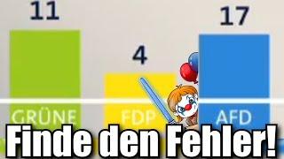 Bis sich die Balken biegen