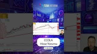 CCOLA Hisse Teknik Analiz ve Yorumu - Coca Cola Hisse #ccola #hisseyorum #hisseanaliz