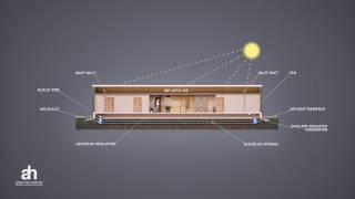 Storing Heat Underground in a Geosolar System - Cutout