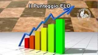 Lezioni di Scacchi - 55. Il punteggio ELO - ELO rating