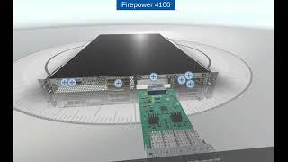 The Cisco Firepower 4100  Product Specification  Firepower 4100 Product Video  3D view