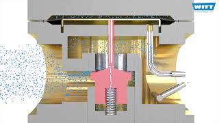 Dome-loaded gas pressure regulator valves - 3D animation - function and benefits