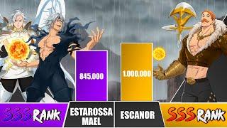 ESCANOR vs MAEL  ESTAROSSA Power Levels  I Seven Deadly Sins Power Scale