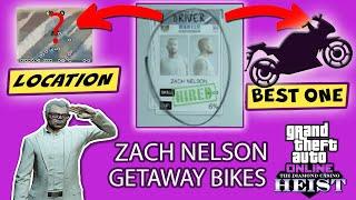 GTA Online Zach Nelsons All Getaway Vehicles and his best Vehicle & their Parking Locations Guide